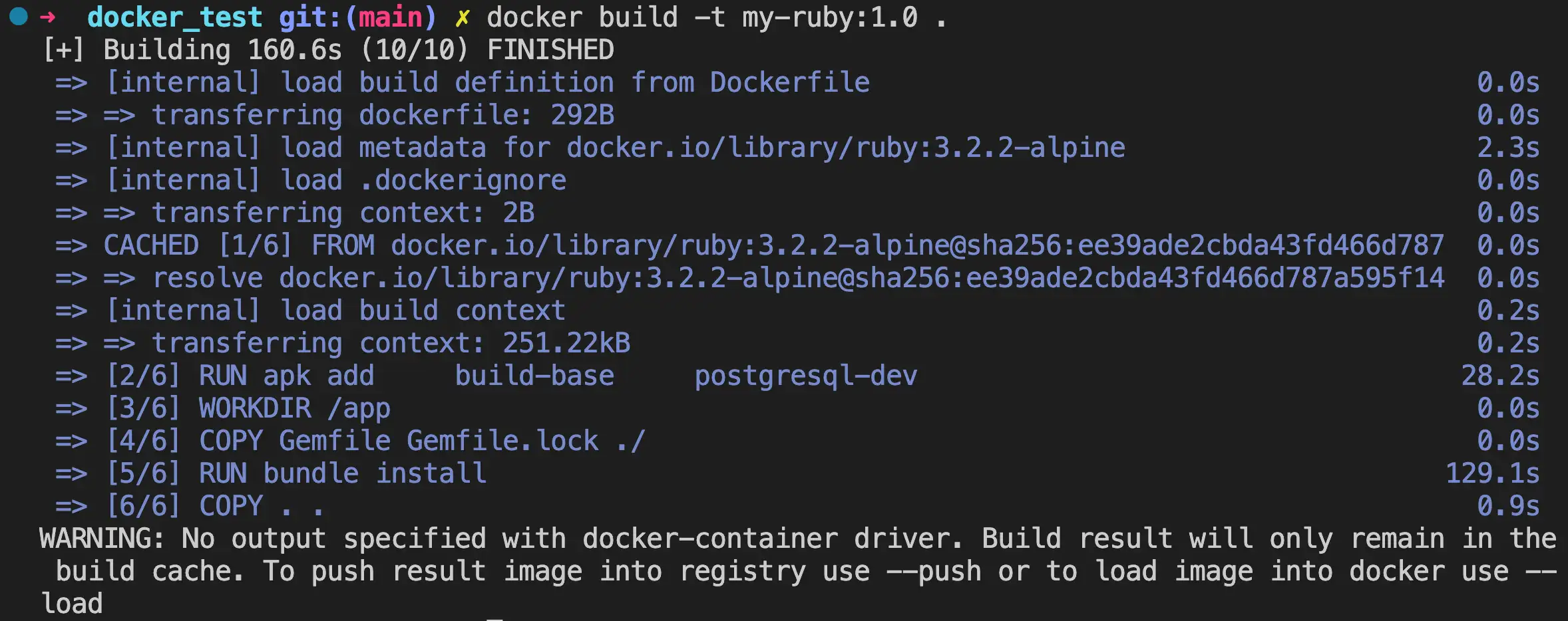 docker build