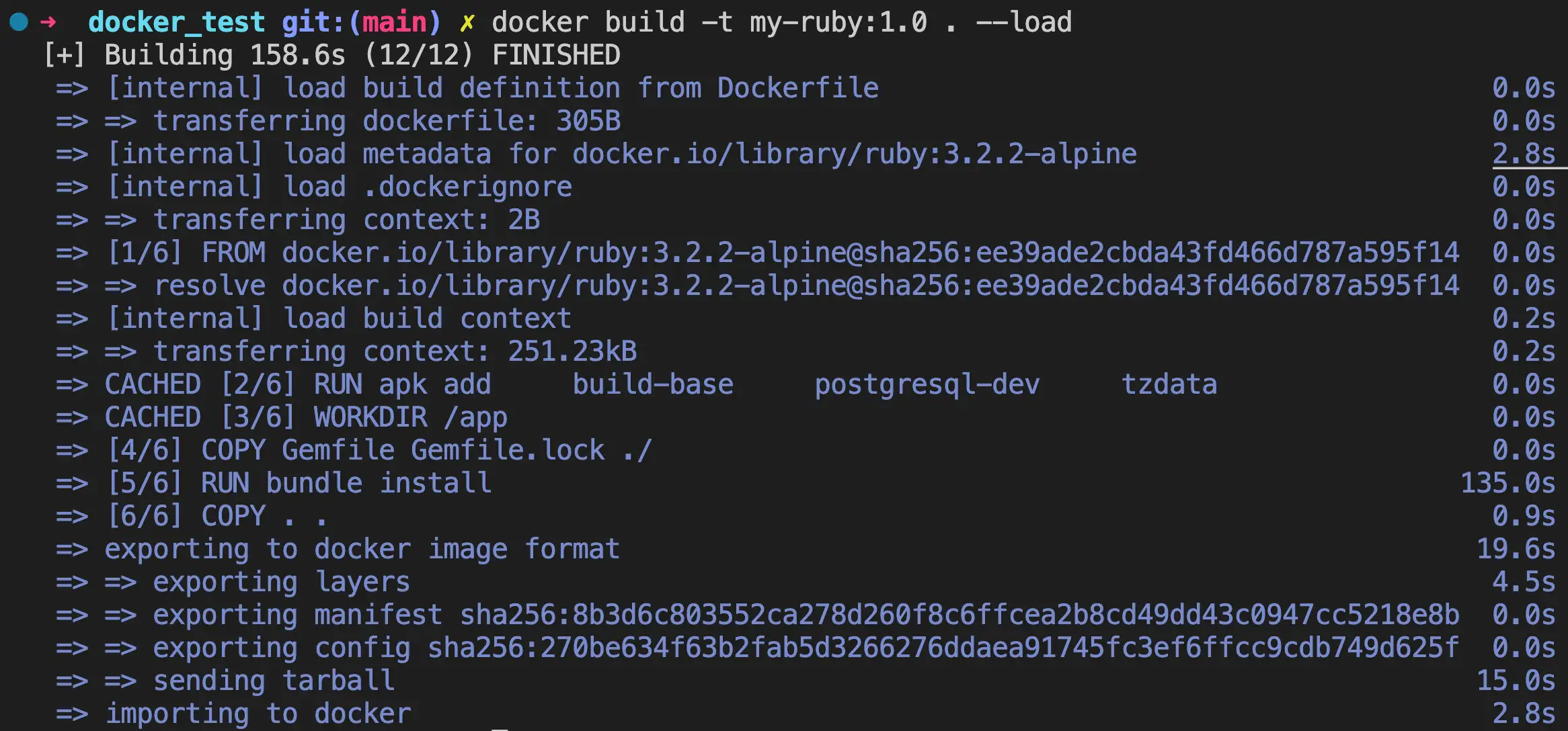 docker run