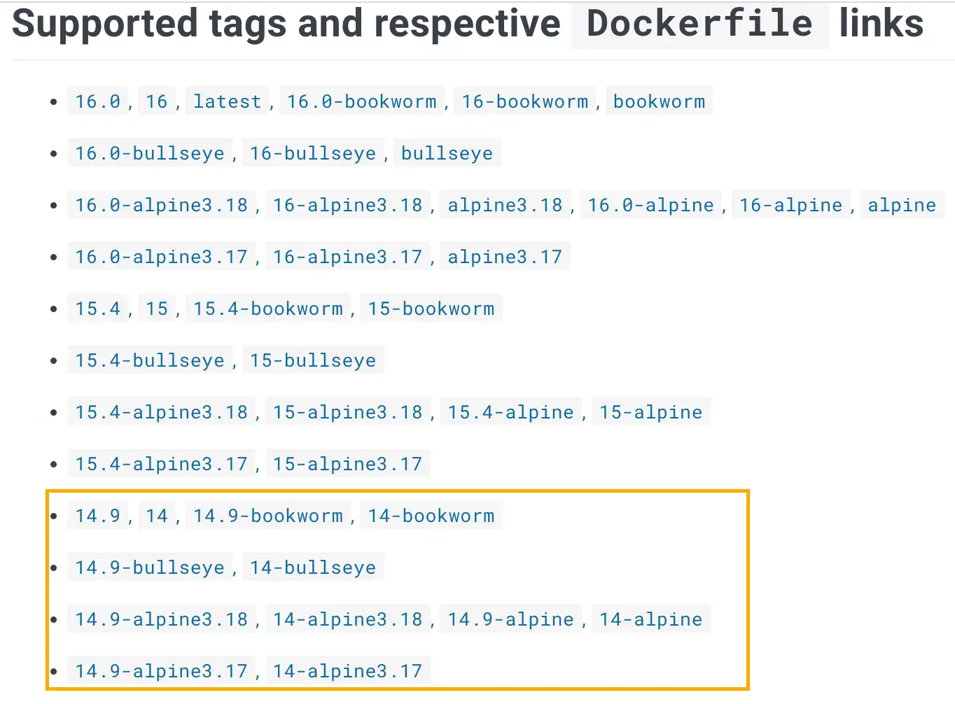 Docker Hub postgres