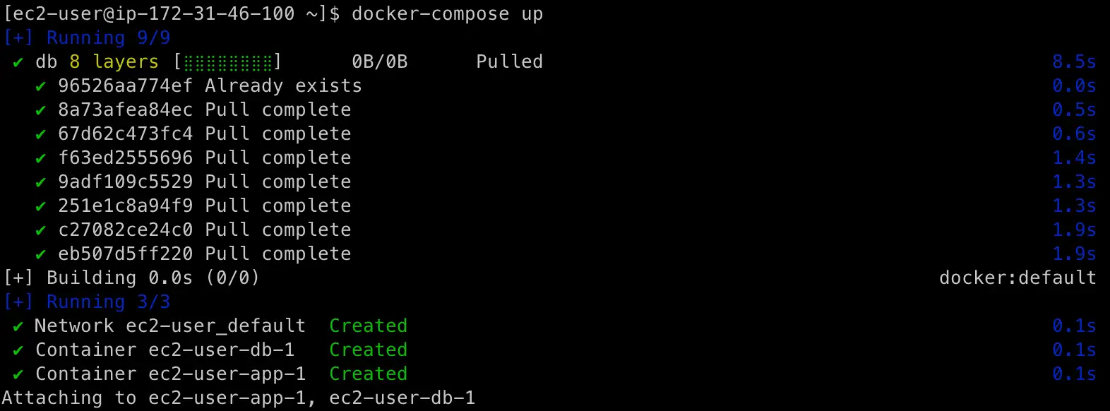 docker-compose up